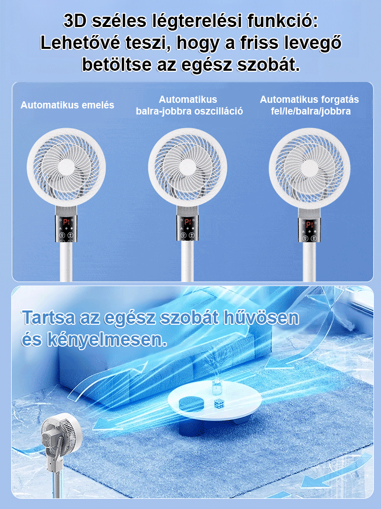 Halk nélküli, energiatakarékos, körkörös forgású álló ventilátor