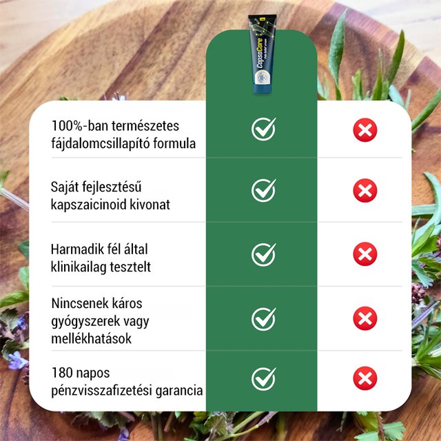 Lábidegápoló krém