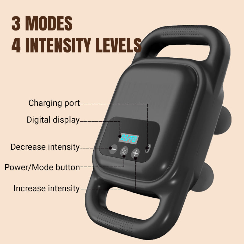 đïžââïž Fascia masszĂĄzs kĂ©szĂŒlĂ©k 4 fejjel