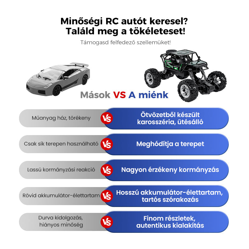 🔥Gyerekek Ötvözött mászó négykerék-meghajtású RC autó