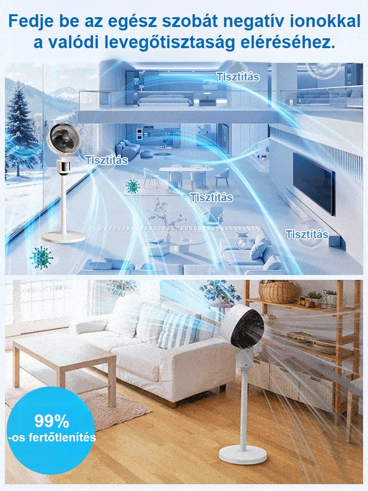 Halk nélküli, energiatakarékos, körkörös forgású álló ventilátor