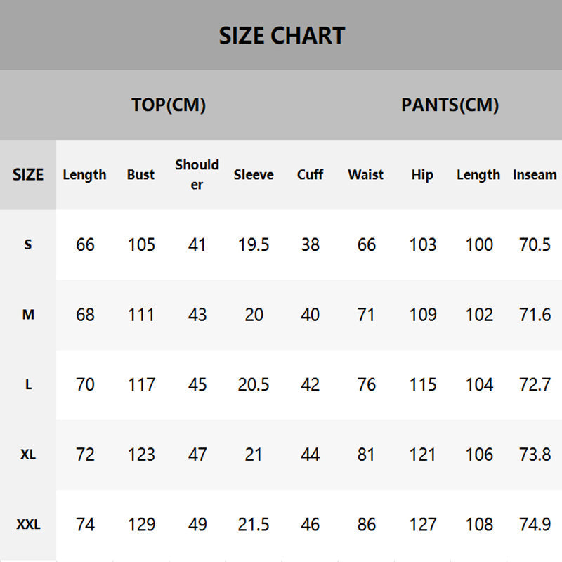 Kényelmes és funkcionális védőköpenykészlet